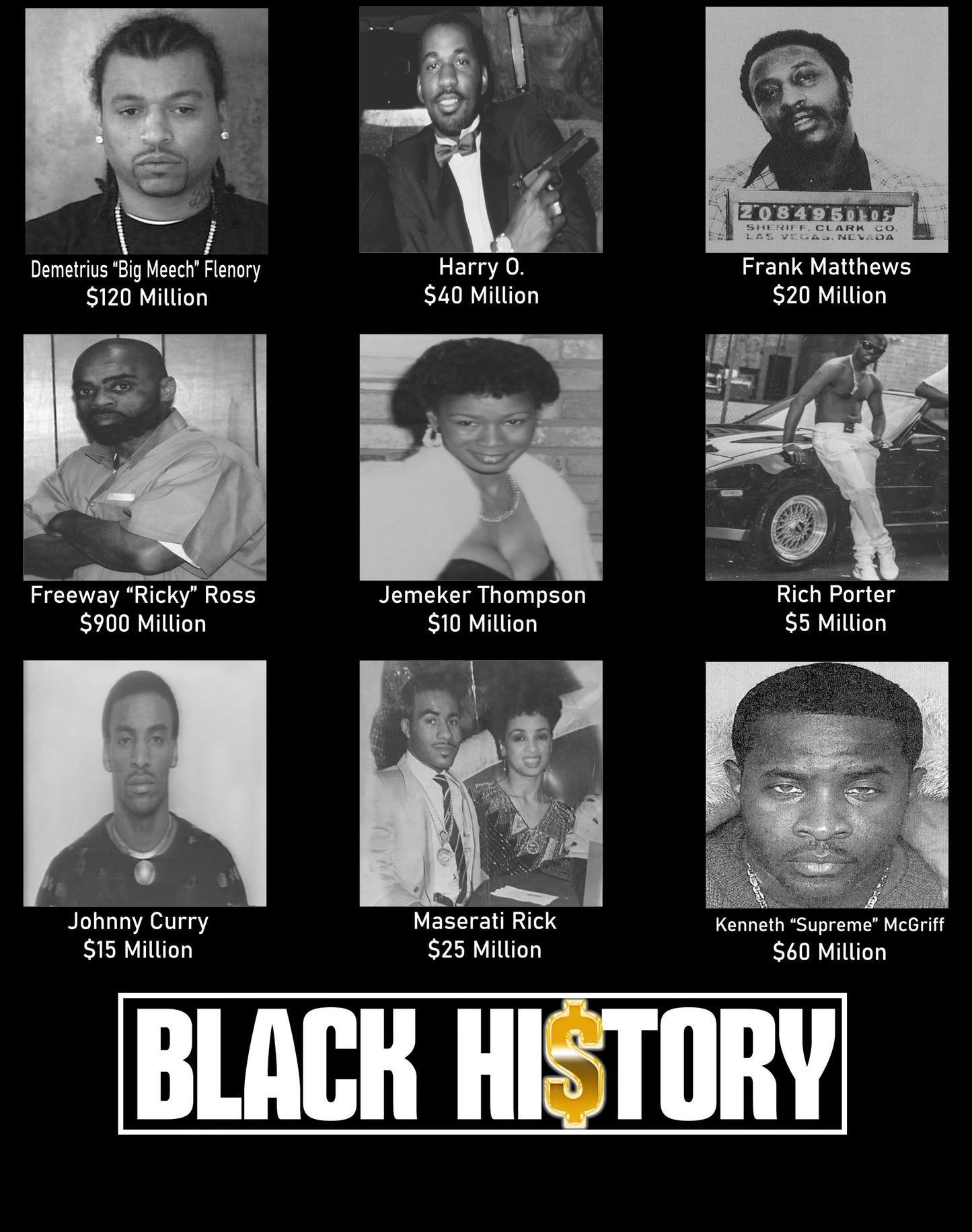 Black History "KING PIN"
