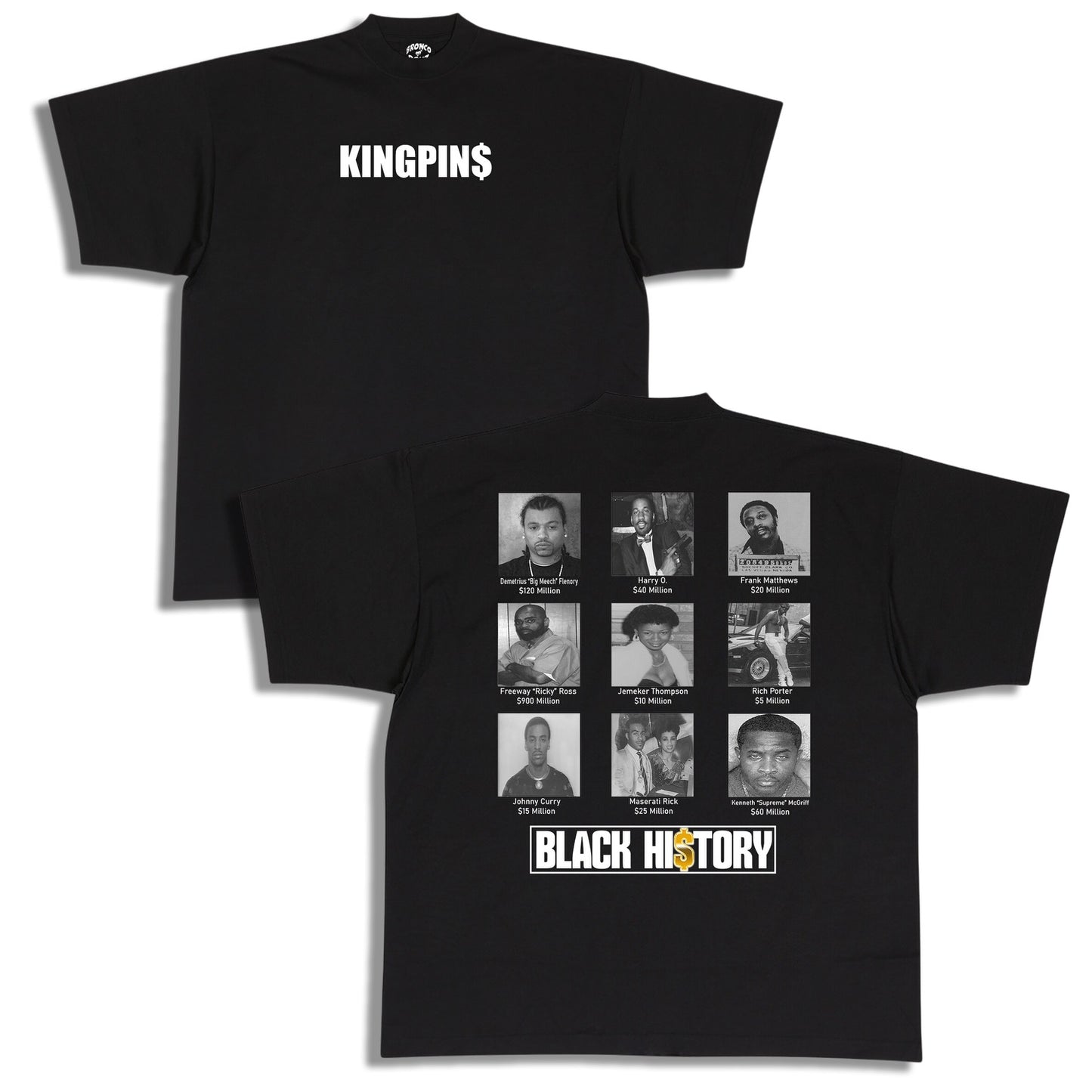 Black History "KING PIN"